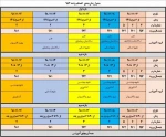 جدول زمانبندی انتخاب واحد در نیمسال 982 2