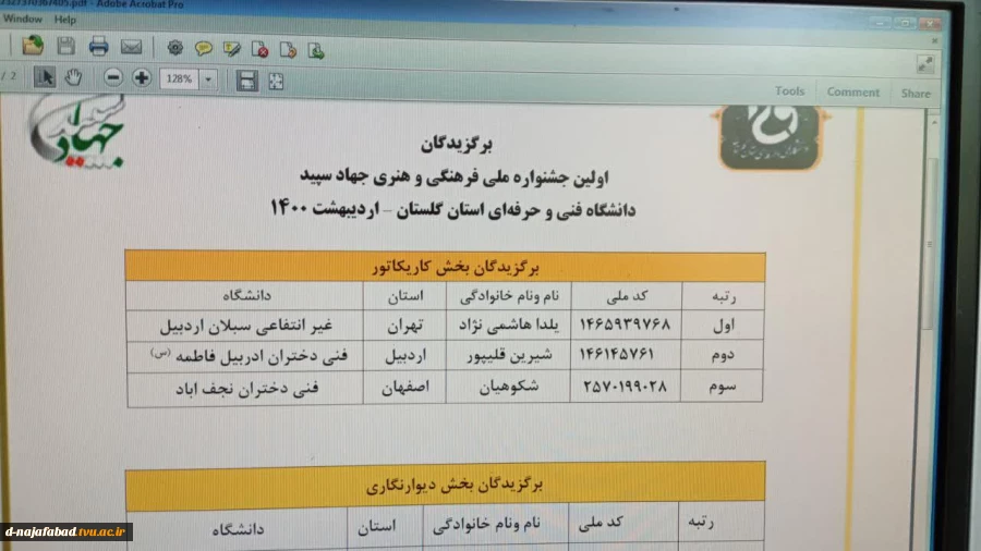 کسب مقام سوم درجشنواره ملی  جهاد سپید دانشگاه فنی وحرفه ای استان گلستان توسط استاد غلامعلی شکوهیان اساتید گروه گرافیک 5