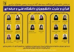 راه یابی دانشجویان آموزشکده فنی وحرفه ای دختران نجف آباد به مرحله کشوری در بیست و نهمین جشنواره سراسری فرهنگی هنری دانشگاه فنی وحرفه ای 2
