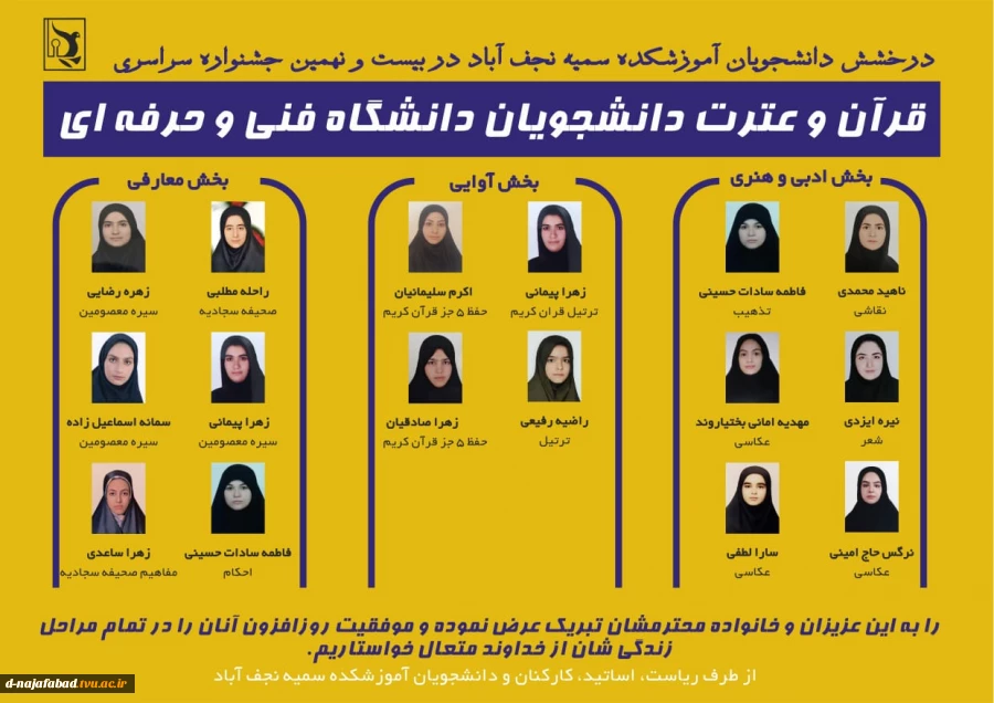 راه یابی دانشجویان آموزشکده فنی وحرفه ای دختران نجف آباد به مرحله کشوری در بیست و نهمین جشنواره سراسری فرهنگی هنری دانشگاه فنی وحرفه ای 2