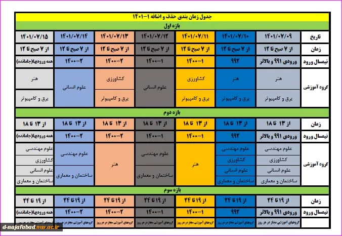 برنامه حذف و اضافه 1401 2