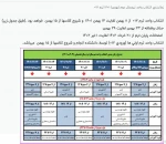 برنامه زمانبندی انتخاب واحد ترم بهمن 1401 2