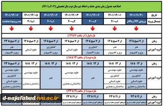 برنامه زمانبندی حذف و اضافه ترم بهمن 1401