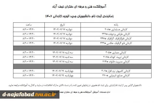 زمانبندی ثبت نام دانشجویان جدید الورود کاردانی 1402