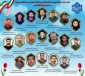 رئیس دانشگاه ملی مهارت با ادای احترام به شهدای اقتدار، باری دیگر شهادت جمعی از عزیزان خانواده دانشگاه در حمله تروریستی اخیر رژیم صهیونیستی را طی پیامی تبریک و تسلیت گفت‌